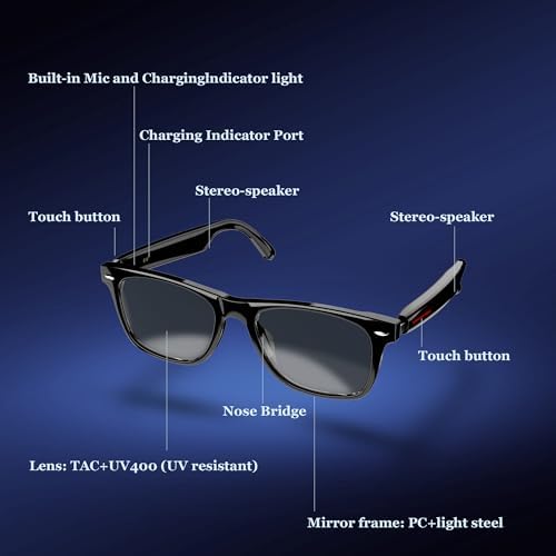 blackview-smart_2 blackview-smart_2